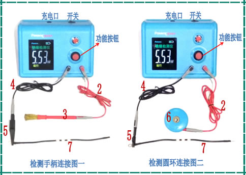 絕緣檢測(cè)儀產(chǎn)品連接圖，醫(yī)用絕緣檢測(cè)儀正確連線圖，使用絕緣檢測(cè)儀接線圖