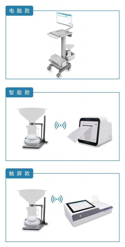 尿流測(cè)量?jī)x、尿流測(cè)量設(shè)備