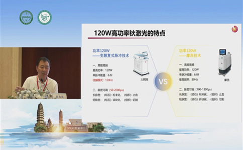 高功率鈥激光
